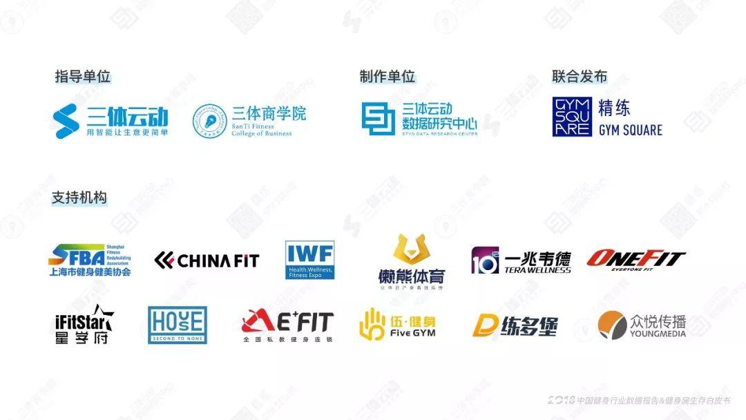 重磅 |《2018中国健身行业数据报告&健身房生存白皮书》正式发布 重磅 |《2018中国健身行业数据报告&健身房生存白皮书》正式发布