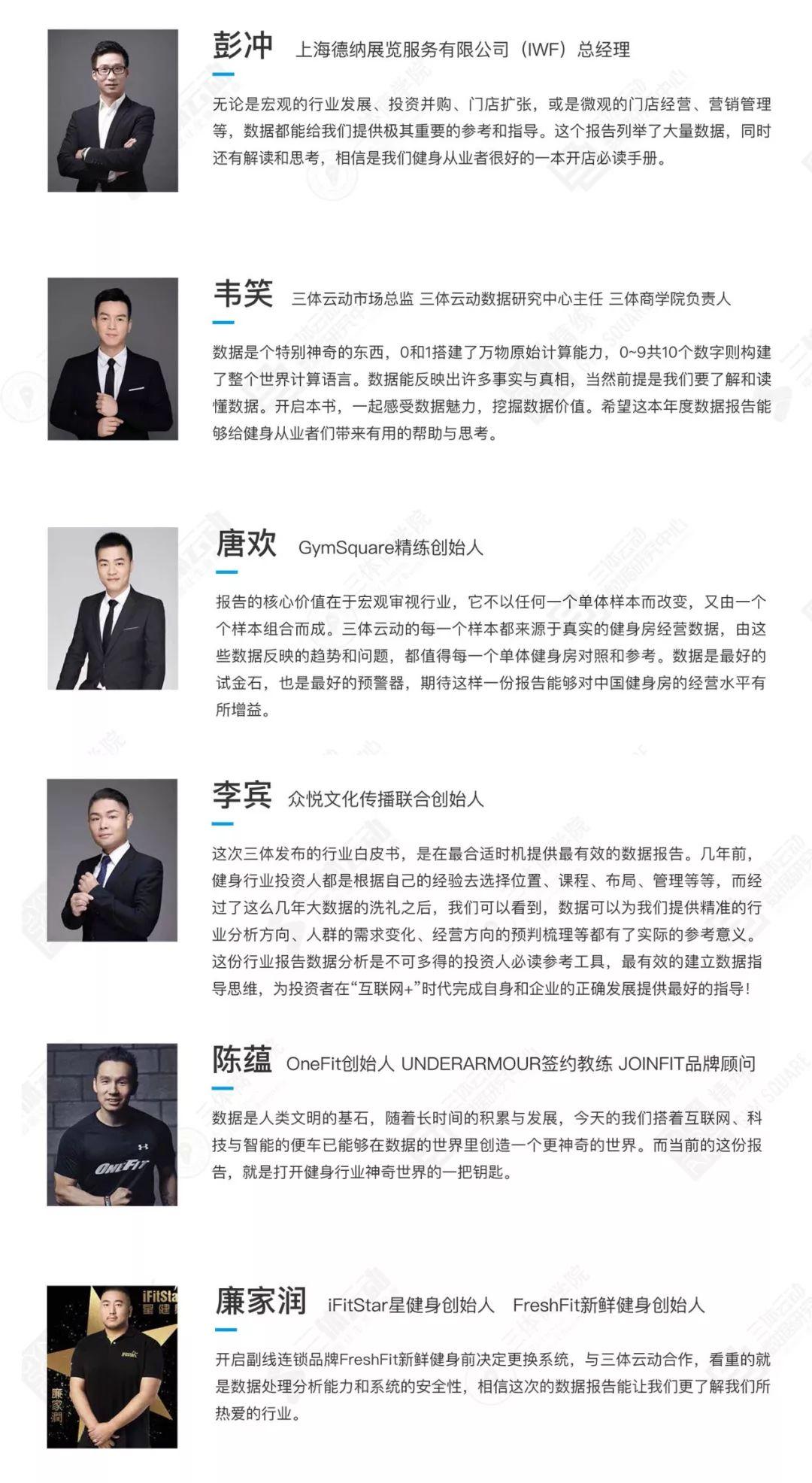 重磅 |《2018中国健身行业数据报告&健身房生存白皮书》正式发布 重磅 |《2018中国健身行业数据报告&健身房生存白皮书》正式发布