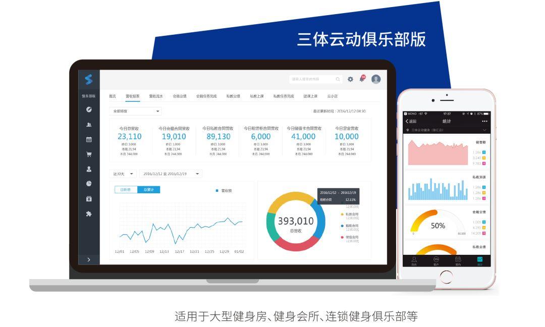 深度 | 三体云动窦赢:健身行业下半场,用户时间的抢夺战 深度 | 三体云动窦赢:健身行业下半场,用户时间的抢夺战