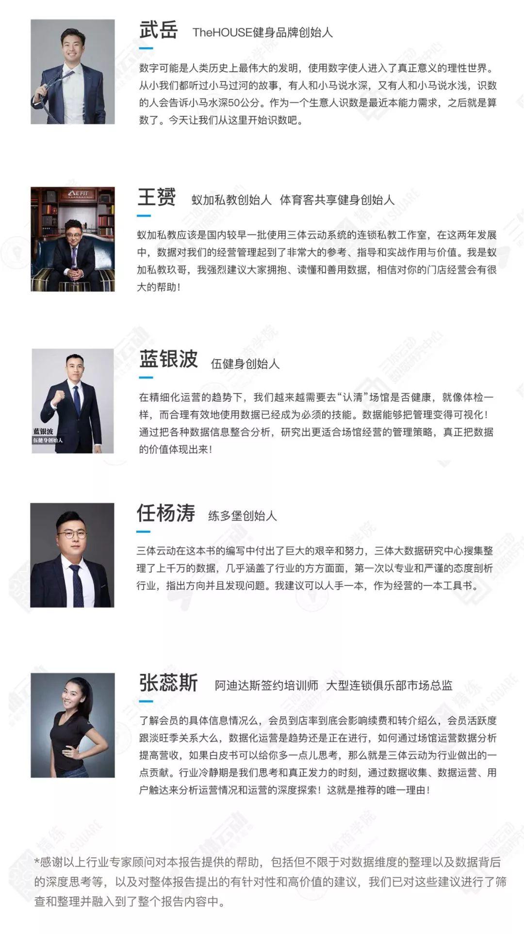 重磅 |《2018中国健身行业数据报告&健身房生存白皮书》正式发布 重磅 |《2018中国健身行业数据报告&健身房生存白皮书》正式发布