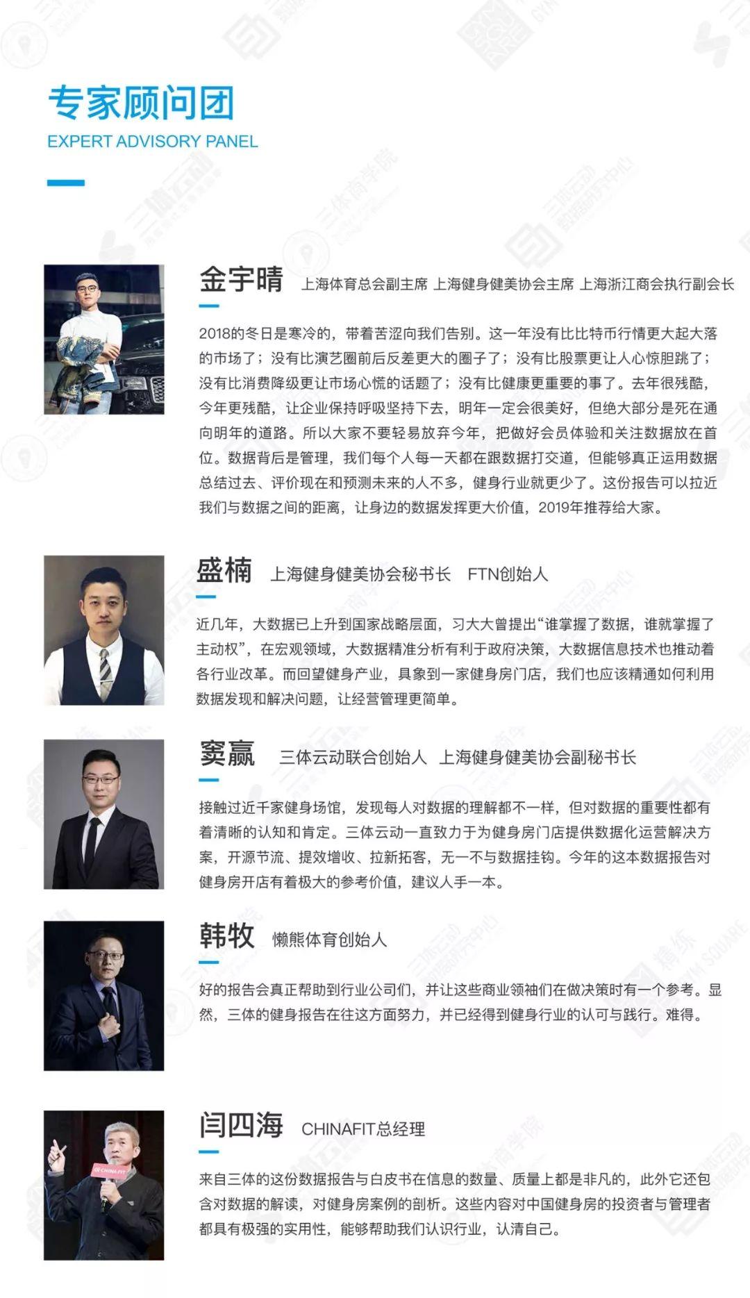 重磅 |《2018中国健身行业数据报告&健身房生存白皮书》正式发布 重磅 |《2018中国健身行业数据报告&健身房生存白皮书》正式发布
