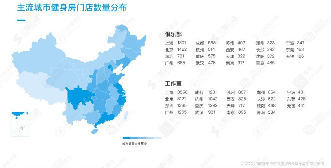 重磅 |《2018中国健身行业数据报告&健身房生存白皮书》正式发布 重磅 |《2018中国健身行业数据报告&健身房生存白皮书》正式发布