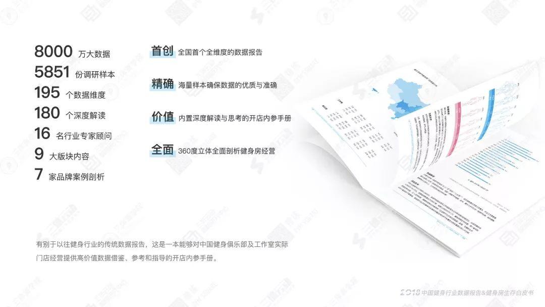 重磅 |《2018中国健身行业数据报告&健身房生存白皮书》正式发布 重磅 |《2018中国健身行业数据报告&健身房生存白皮书》正式发布