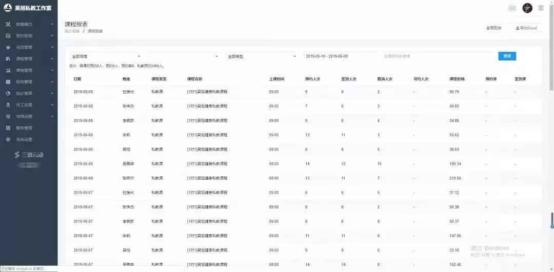 回声 | 感谢各位的质疑:单店月消课2100节邢台工作室再创记录! 回声 | 感谢各位的质疑:单店月消课2100节邢台工作室再创记录!