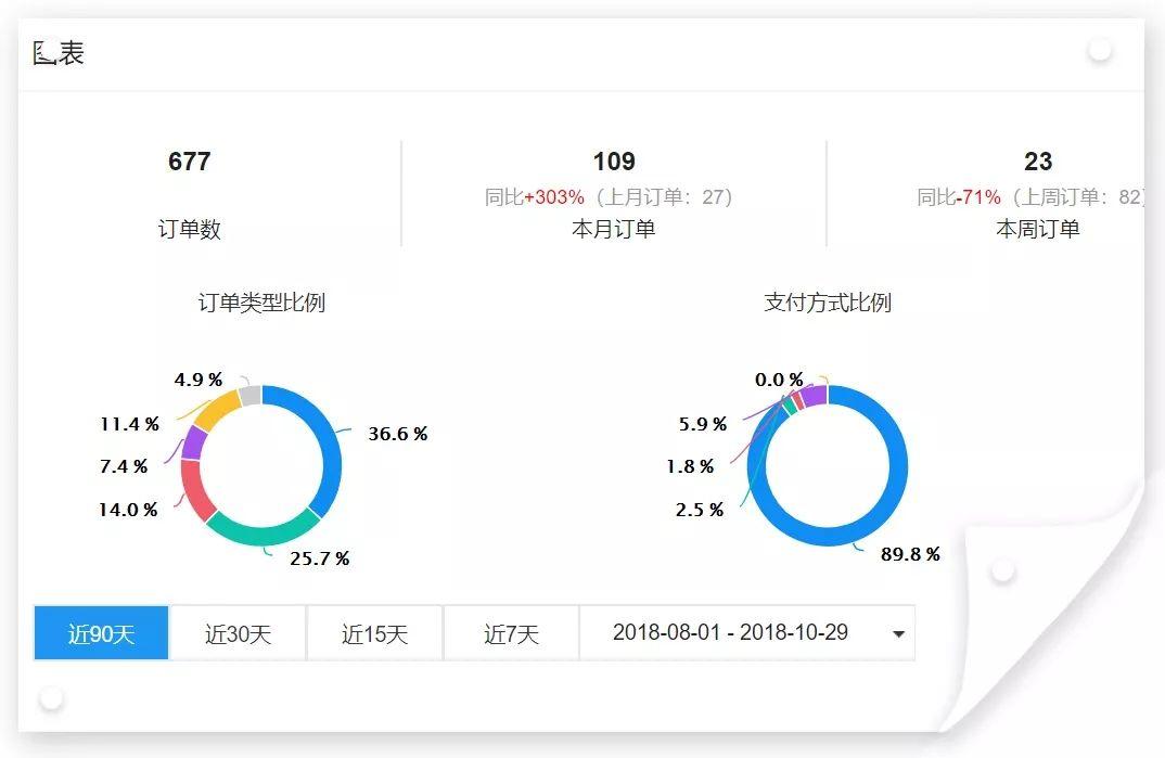 星店 | 武汉有家值得“托付终身”的健身房 星店 | 武汉有家值得“托付终身”的健身房