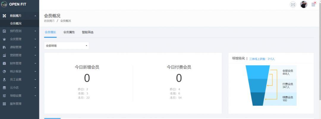 星店 | 成都大夶𡘙型工作室,全数据运营怎么搞? 星店 | 成都大夶𡘙型工作室,全数据运营怎么搞?