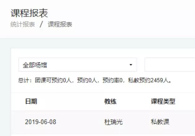 回声 | 感谢各位的质疑:单店月消课2100节邢台工作室再创记录! 回声 | 感谢各位的质疑:单店月消课2100节邢台工作室再创记录!