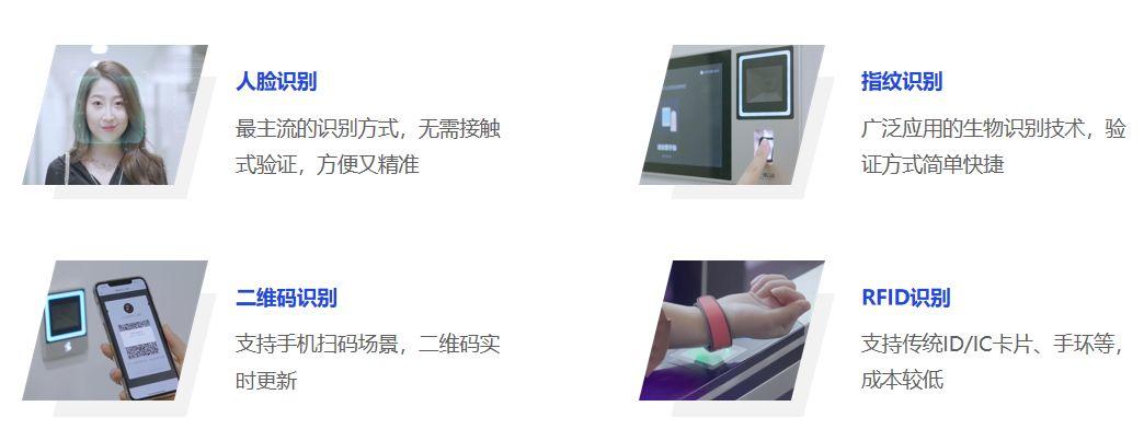 报名 | FIBO CHINA 2019上海站在即,三体云动开启特惠购票通道! 报名 | FIBO CHINA 2019上海站在即,三体云动开启特惠购票通道!