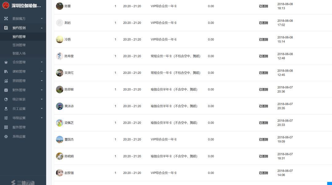 星店 | 深圳最火瑜伽馆2019大势扩张，目标50家门店正在进行时！