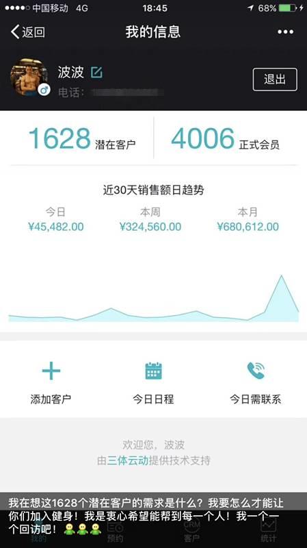 星店 | 一天卖出120张健身卡?这家俱乐部有毒吧 星店 | 一天卖出120张健身卡?这家俱乐部有毒吧