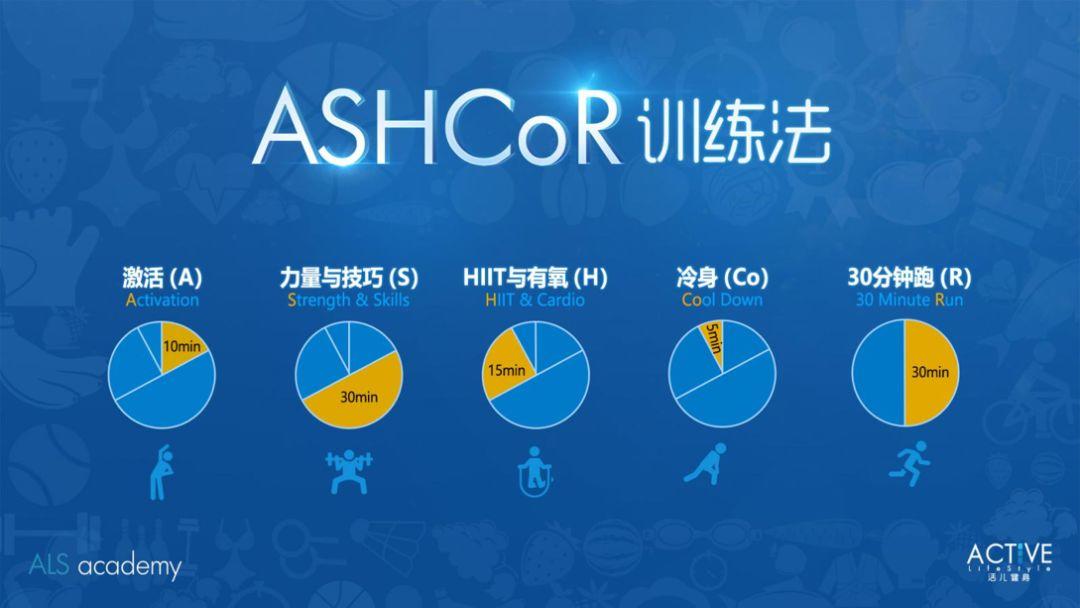 星店 | 用100%续课率,打造都市人的“第三空间” 星店 | 用100%续课率,打造都市人的“第三空间”