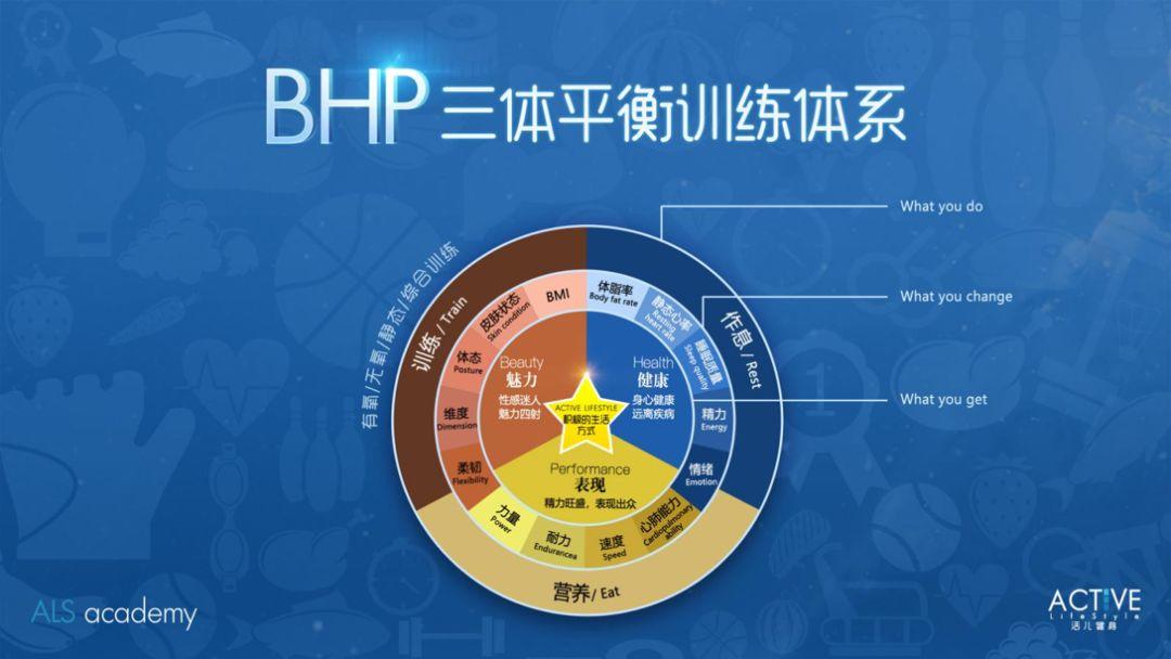 星店 | 用100%续课率,打造都市人的“第三空间” 星店 | 用100%续课率,打造都市人的“第三空间”