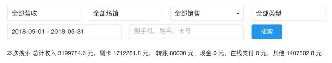 新客转化率80%、单店月营收200万,这家北京健身房做对了什么? 新客转化率80%、单店月营收200万,这家北京健身房做对了什么?