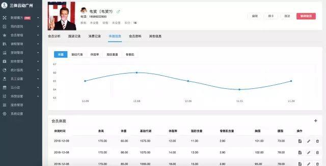 深度好文!一款优秀健身场馆管理系统(软件)的十大判断标准 深度好文!一款优秀健身场馆管理系统(软件)的十大判断标准