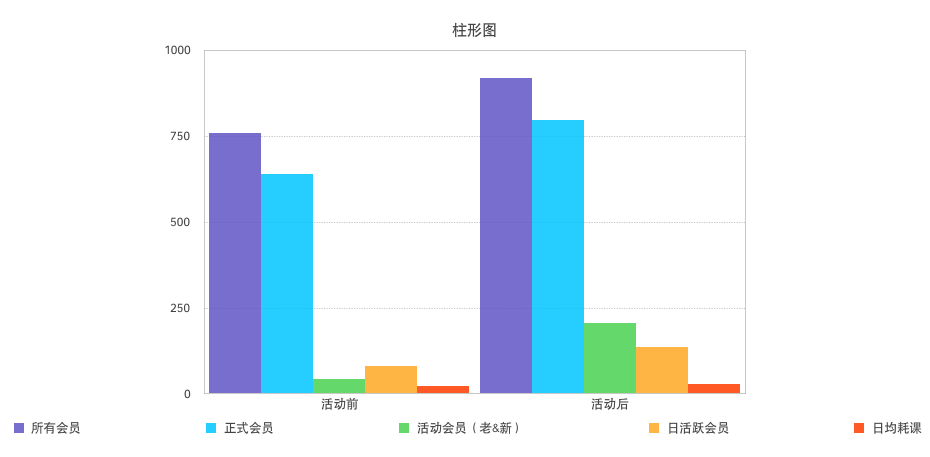 【营销案例】 用大数据告诉你,如何引爆流量! 【营销案例】 用大数据告诉你,如何引爆流量!