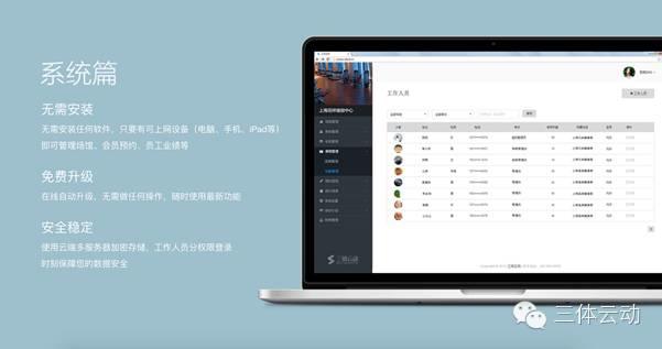 健身私教工作室为何成新宠?(附北京最牛健身工作室推荐list.) 健身私教工作室为何成新宠?(附北京最牛健身工作室推荐list.)