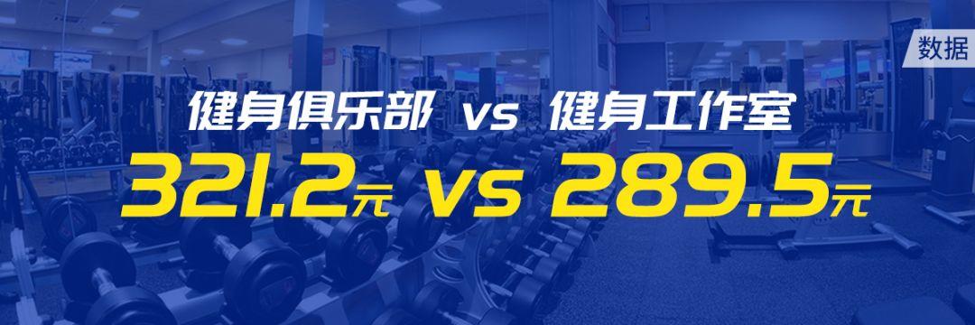 数据 | 全国主流城市私教价格盘点,北上广深全线下调,东莞逆市涨5%稳居榜首 数据 | 全国主流城市私教价格盘点,北上广深全线下调,东莞逆市涨5%稳居榜首