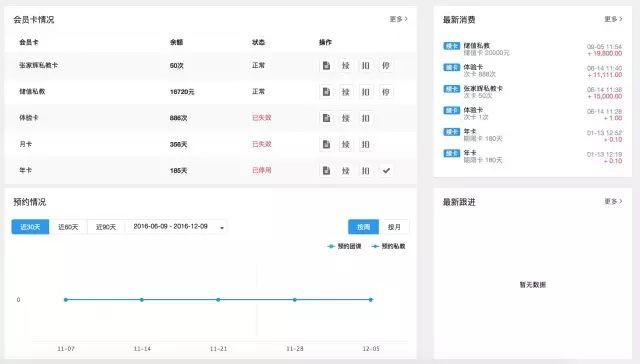 深度好文!一款优秀健身场馆管理系统(软件)的十大判断标准 深度好文!一款优秀健身场馆管理系统(软件)的十大判断标准