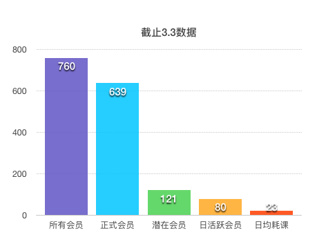 【营销案例】 用大数据告诉你,如何引爆流量! 【营销案例】 用大数据告诉你,如何引爆流量!