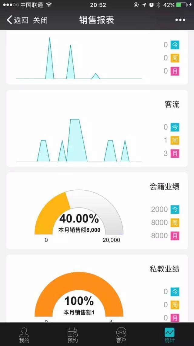 深度好文!一款优秀健身场馆管理系统(软件)的十大判断标准 深度好文!一款优秀健身场馆管理系统(软件)的十大判断标准