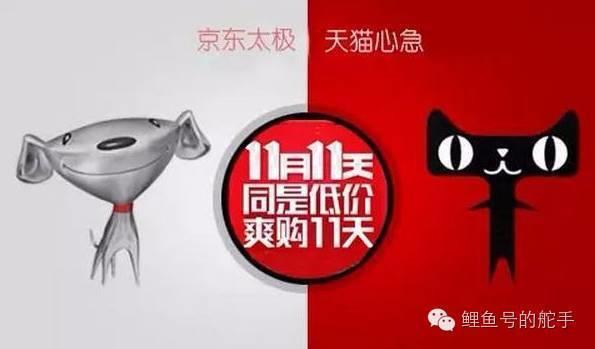 案例 | 如何使用优惠券玩转活动促销? 案例 | 如何使用优惠券玩转活动促销?