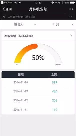 深度好文!一款优秀健身场馆管理系统(软件)的十大判断标准 深度好文!一款优秀健身场馆管理系统(软件)的十大判断标准