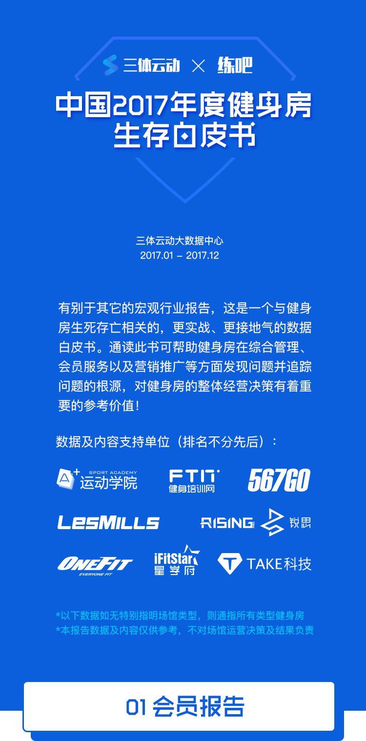 重磅!中国2017年度健身房生存白皮书 重磅!中国2017年度健身房生存白皮书