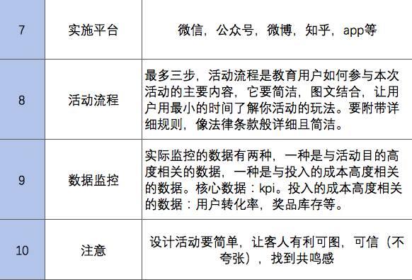 “全民健身”营销插件将掀起“获客拉新促活”新潮流! “全民健身”营销插件将掀起“获客拉新促活”新潮流!