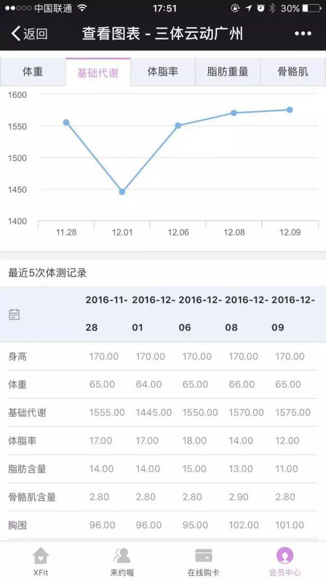 深度好文!一款优秀健身场馆管理系统(软件)的十大判断标准 深度好文!一款优秀健身场馆管理系统(软件)的十大判断标准