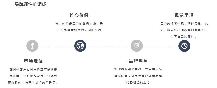 健身场馆如何做成网红爆款?花钱砸已经out了 健身场馆如何做成网红爆款?花钱砸已经out了