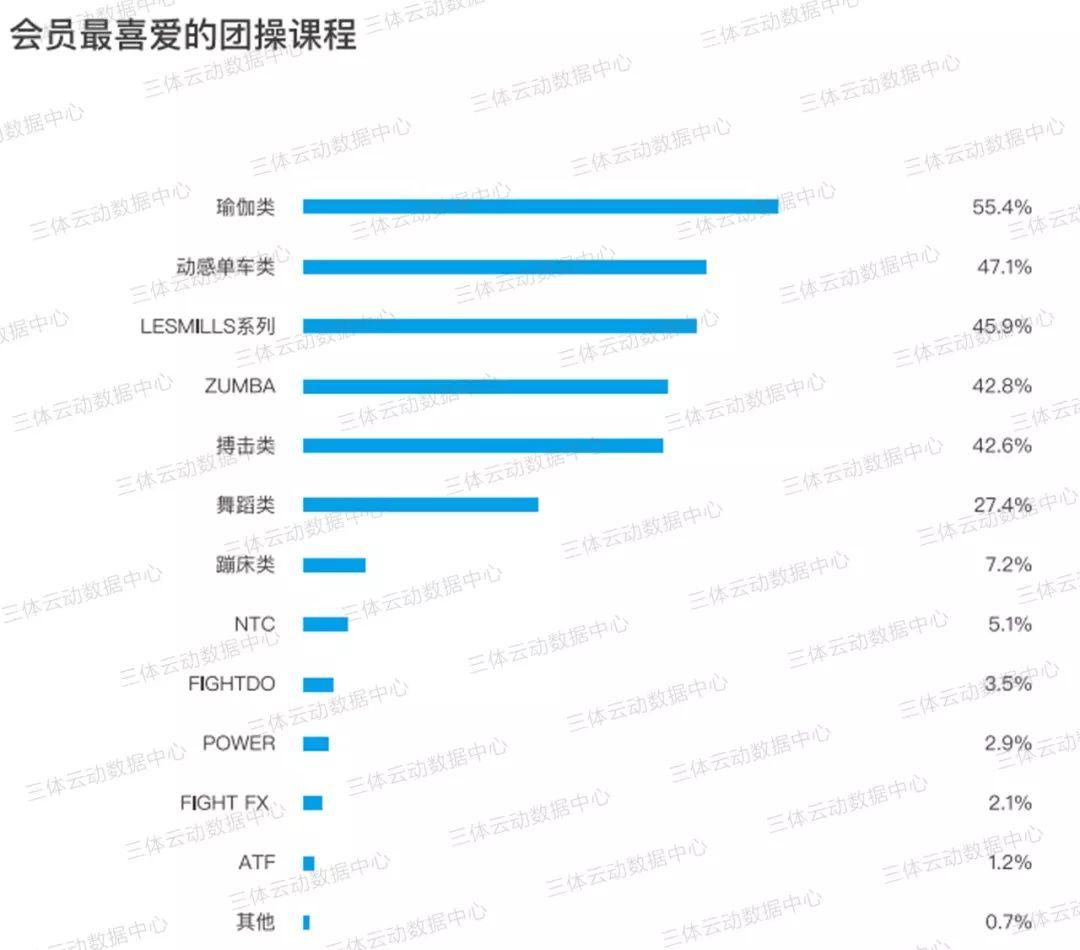 大笑瑜伽 VS 愤怒瑜伽,哪个更能“药到病除”? 大笑瑜伽 VS 愤怒瑜伽,哪个更能“药到病除”?