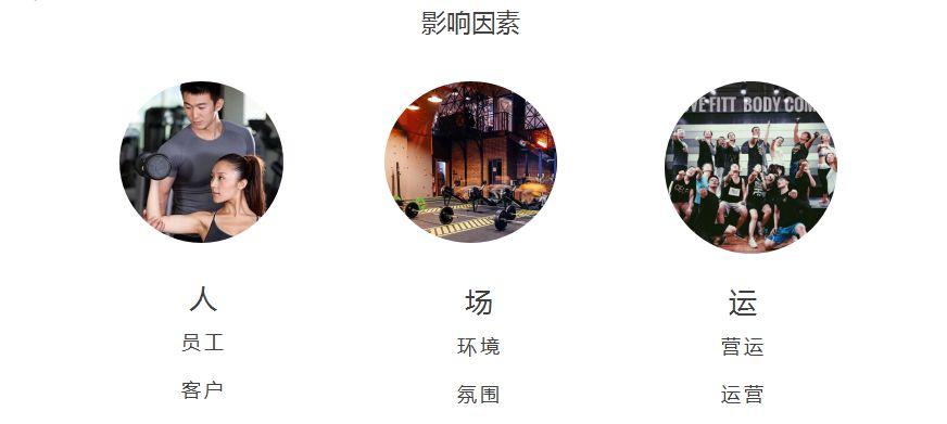 健身场馆如何做成网红爆款?花钱砸已经out了 健身场馆如何做成网红爆款?花钱砸已经out了