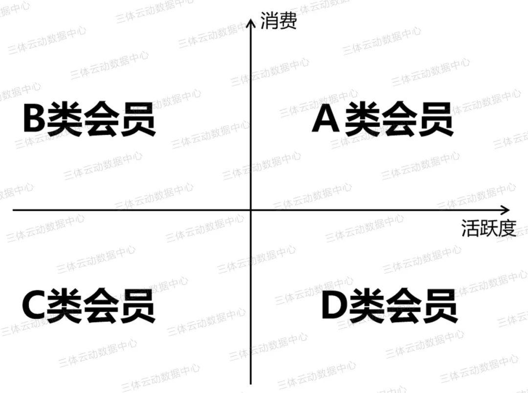 健身房跑路?会员:人傻钱多,我就要健身! 健身房跑路?会员:人傻钱多,我就要健身!