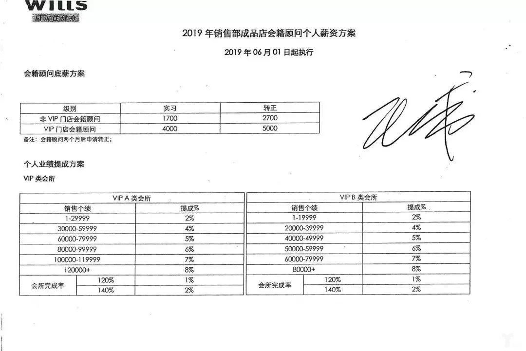 健身房跑路?会员:人傻钱多,我就要健身! 健身房跑路?会员:人傻钱多,我就要健身!
