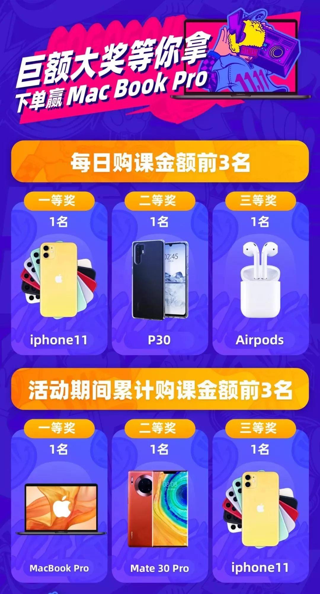 双十一,健身房都玩出了哪些花样? 双十一,健身房都玩出了哪些花样?
