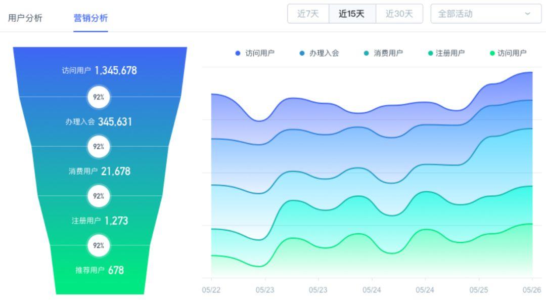 重磅发布 | 三体云动Pro系统震撼问世,引领健身SaaS风向标 重磅发布 | 三体云动Pro系统震撼问世,引领健身SaaS风向标