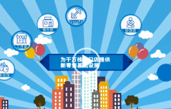 三体云动健身管理系统介绍