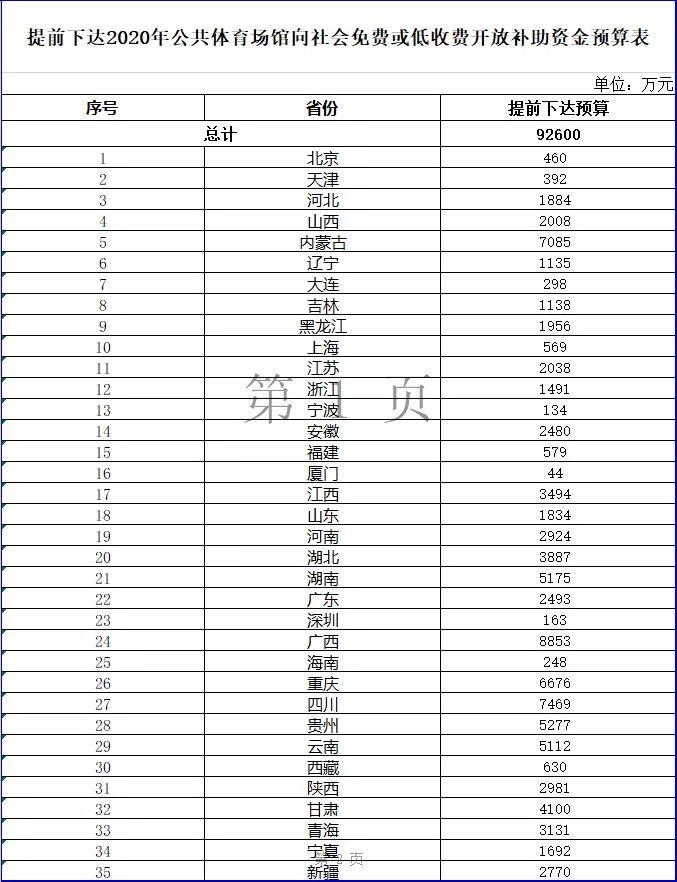 因非增长核心资产安踏出售Precor?Mirror转型“家庭娱乐”内容? | 每周健身要闻 因非增长核心资产安踏出售Precor?Mirror转型“家庭娱乐”内容? | 每周健身要闻