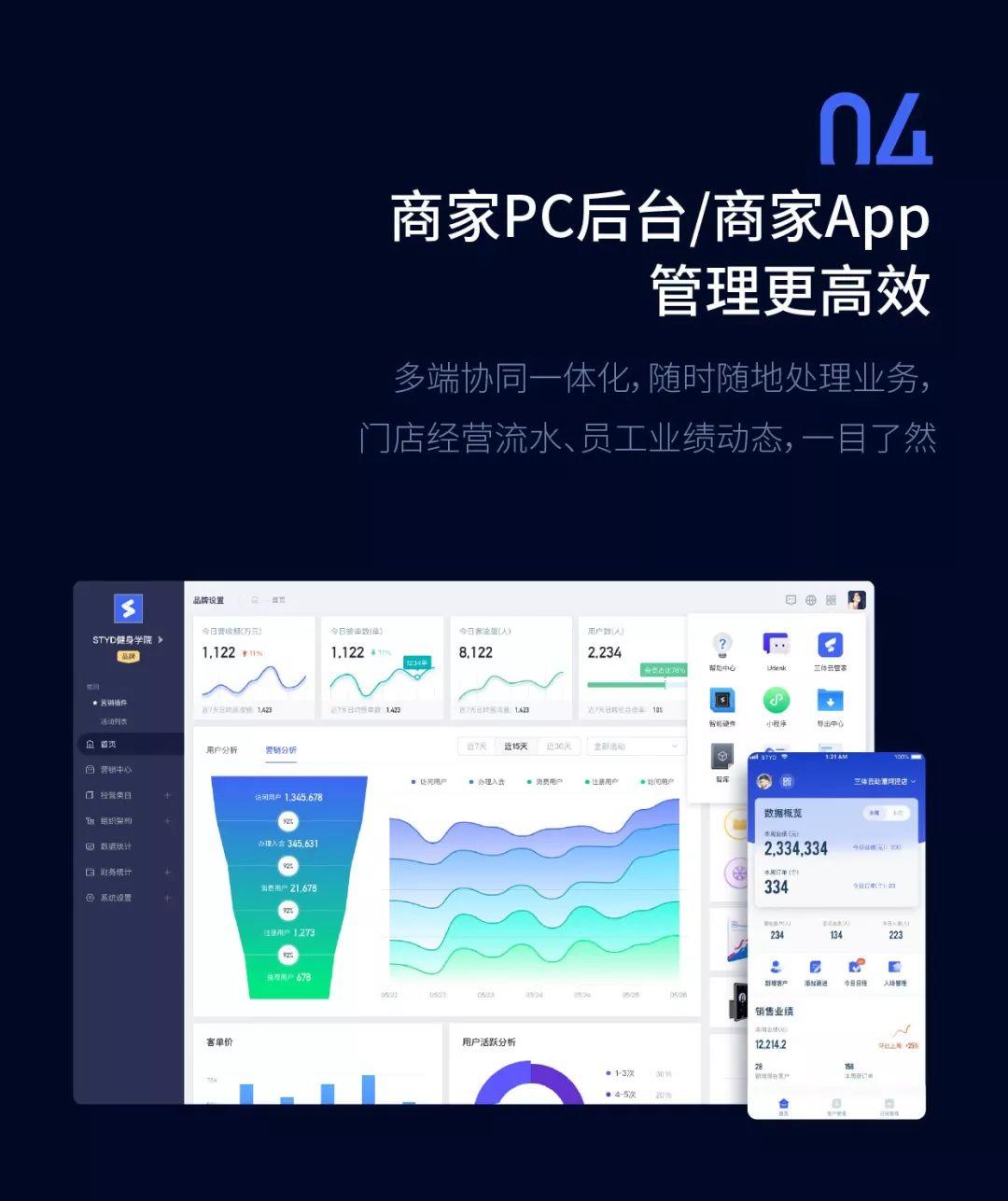 更智能、更卓越、更强大,一图看懂三体云动Pro 更智能、更卓越、更强大,一图看懂三体云动Pro