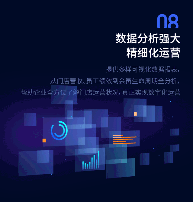 更智能、更卓越、更强大,一图看懂三体云动Pro 更智能、更卓越、更强大,一图看懂三体云动Pro