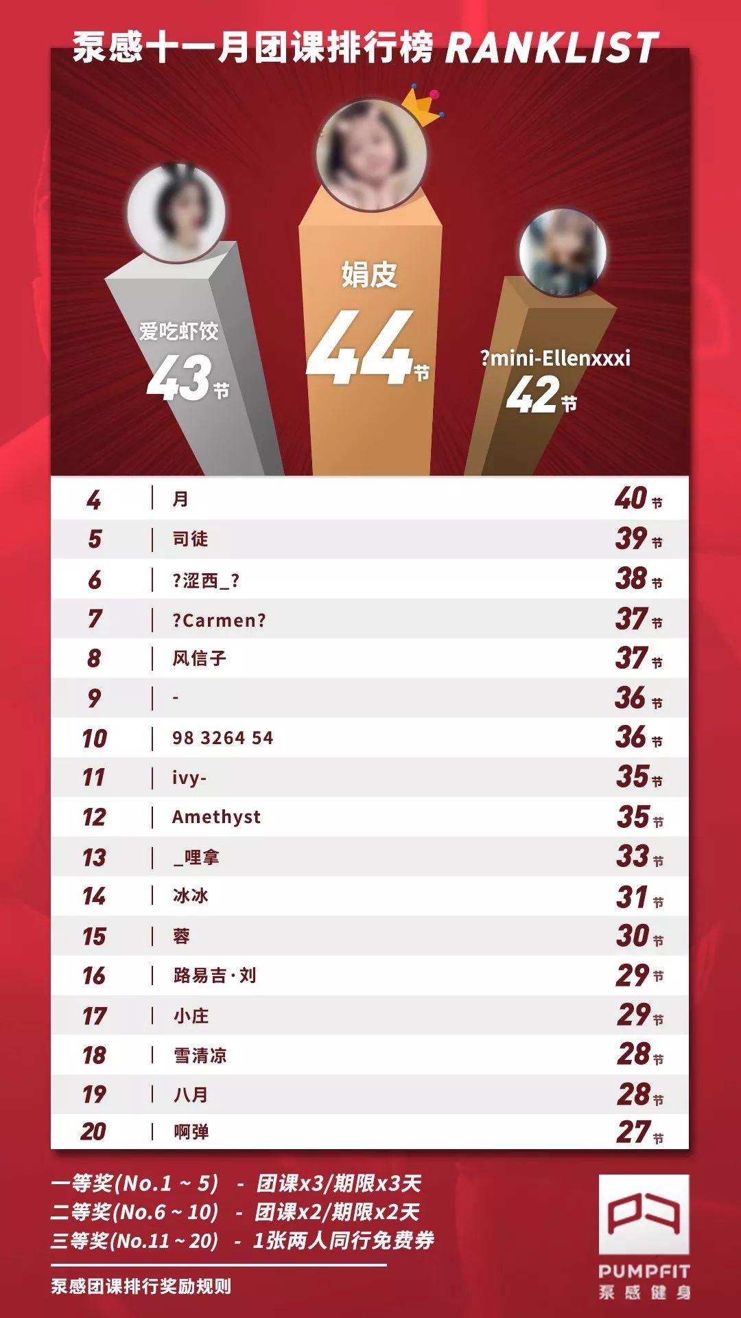 星店 | 玩共享、做线上、抓坪效,这么懂营销的工作室不火都难! 星店 | 玩共享、做线上、抓坪效,这么懂营销的工作室不火都难!