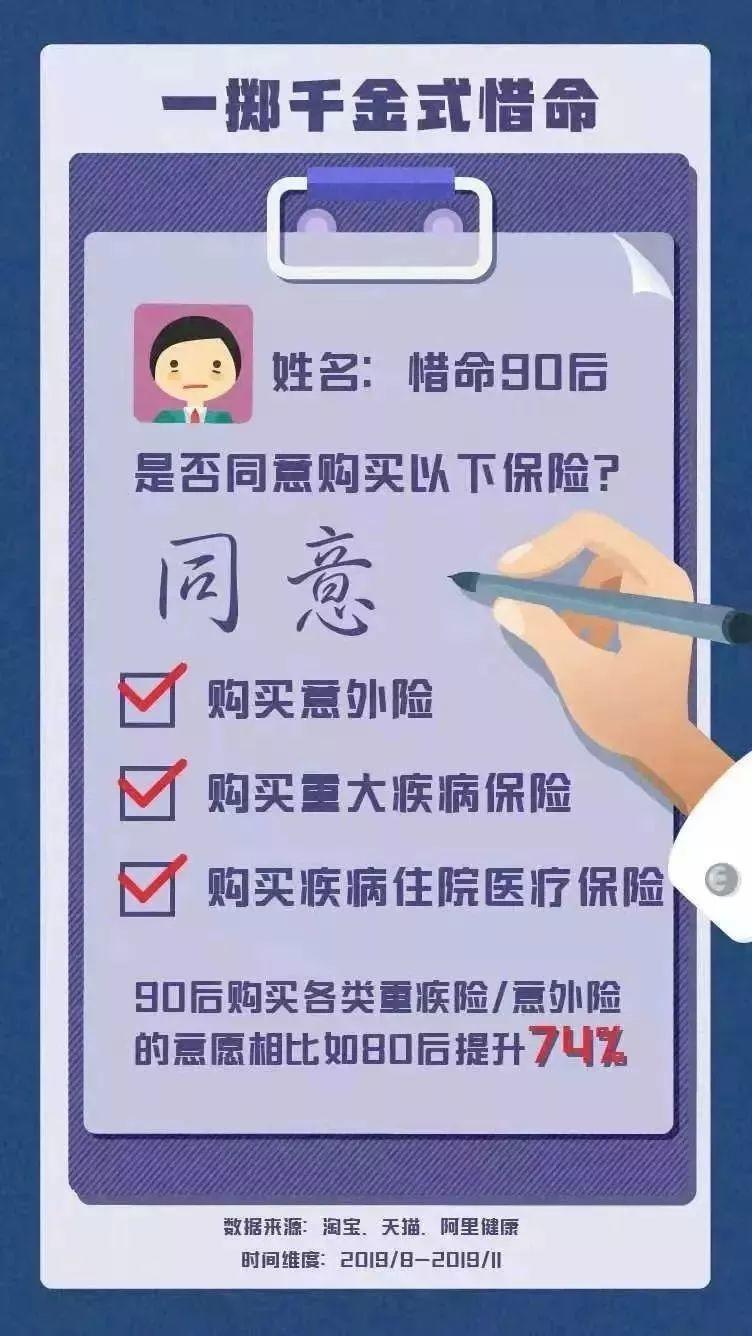 《90后惜命指南》:怕死还作死 《90后惜命指南》:怕死还作死