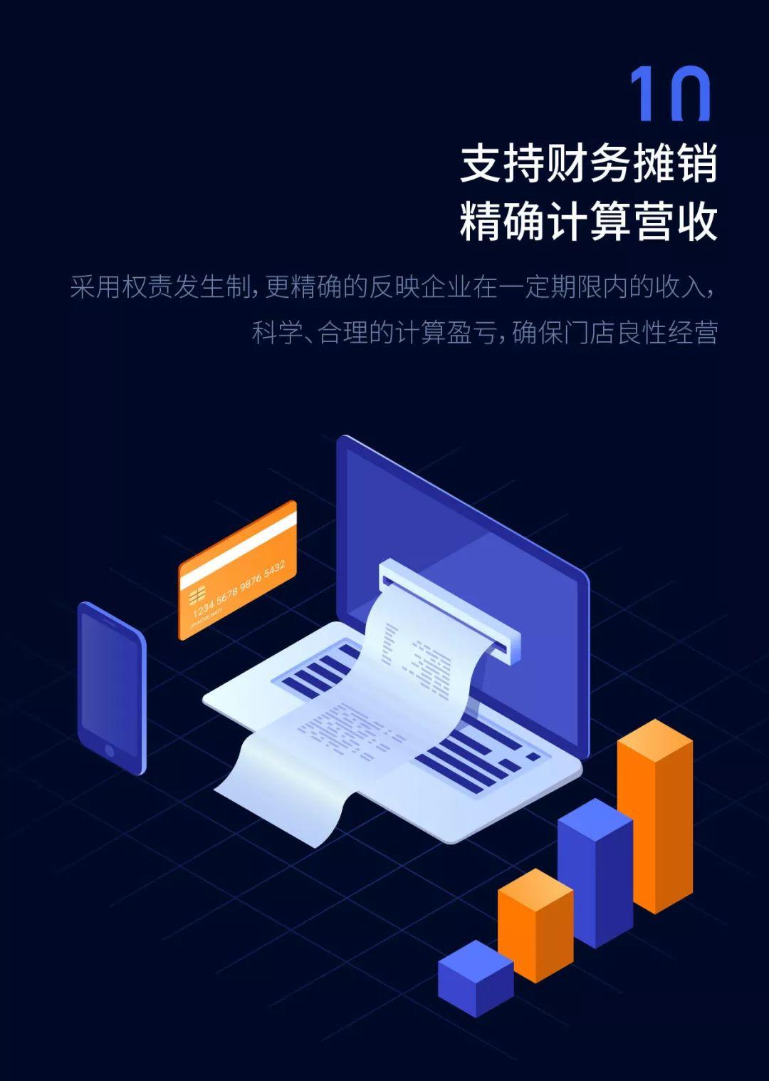 更智能、更卓越、更强大,一图看懂三体云动Pro 更智能、更卓越、更强大,一图看懂三体云动Pro