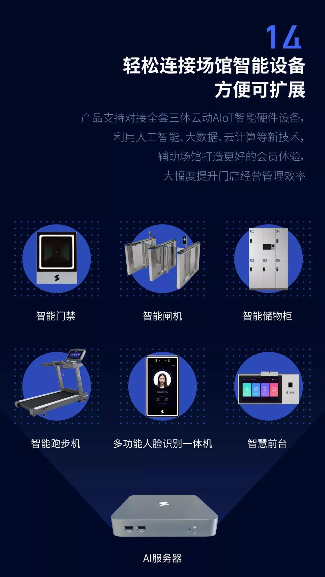 更智能、更卓越、更强大,一图看懂三体云动Pro 更智能、更卓越、更强大,一图看懂三体云动Pro