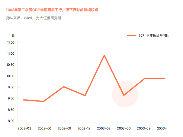健身房复工必看:2003年SARS带给健身行业的抗疫经验 | 2020健身行业战“疫”特刊 健身房复工必看:2003年SARS带给健身行业的抗疫经验 | 2020健身行业战“疫”特刊