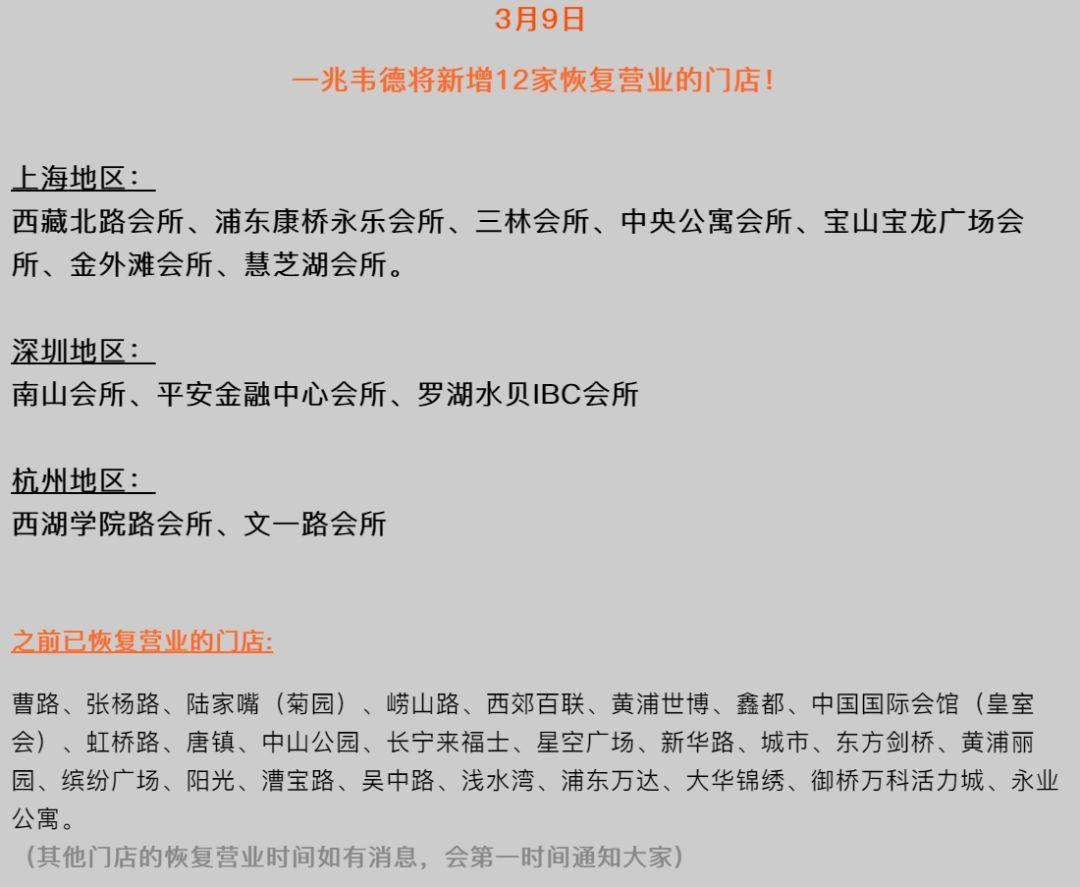 服务业复工潮将至,一兆韦德38店恢复营业,张伟丽卫冕UFC冠军,上海发布体育场所复工指引 服务业复工潮将至,一兆韦德38店恢复营业,张伟丽卫冕UFC冠军,上海发布体育场所复工指引