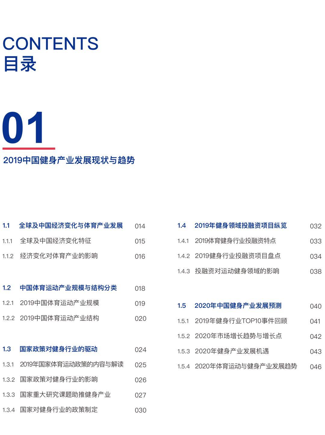 解密295项门店经营数据!2019年度中国健身行业数据报告发布(送战“疫”特刊) 解密295项门店经营数据!2019年度中国健身行业数据报告发布(送战“疫”特刊)