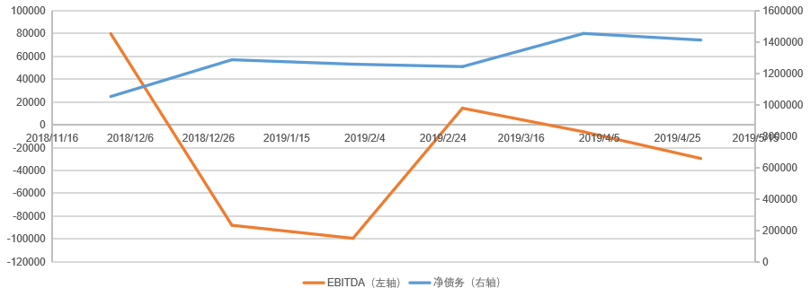 “后疫情”时期,是时候为门店做一次“健康体检”了! “后疫情”时期,是时候为门店做一次“健康体检”了!