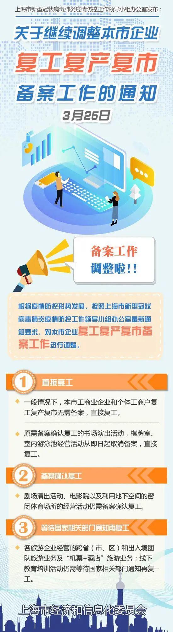 近500家健身品牌呼吁“减免房租”,超级猩猩陆续恢复营业,沈阳102家体育健身场馆复工 近500家健身品牌呼吁“减免房租”,超级猩猩陆续恢复营业,沈阳102家体育健身场馆复工
