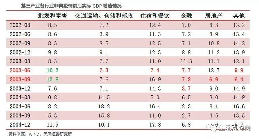 健身房复工必看:2003年SARS带给健身行业的抗疫经验 | 2020健身行业战“疫”特刊 健身房复工必看:2003年SARS带给健身行业的抗疫经验 | 2020健身行业战“疫”特刊
